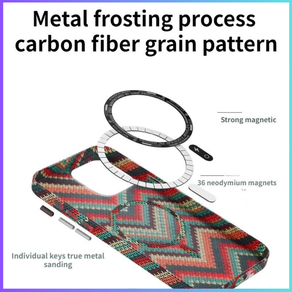 Close-up of the Award Night Light iPhone Cover, highlighting protective case construction, detailing the 36 neodymium magnets for MagSafe and individual metal keys with a carbon fiber grain pattern.