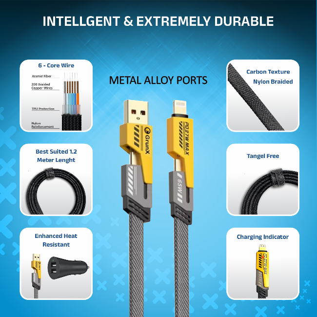 Fast Charging Cable 2025 Android and Apple Devices 1.2 Meter Yellow Black Metal Alloy Ports INBAE GrunX in India