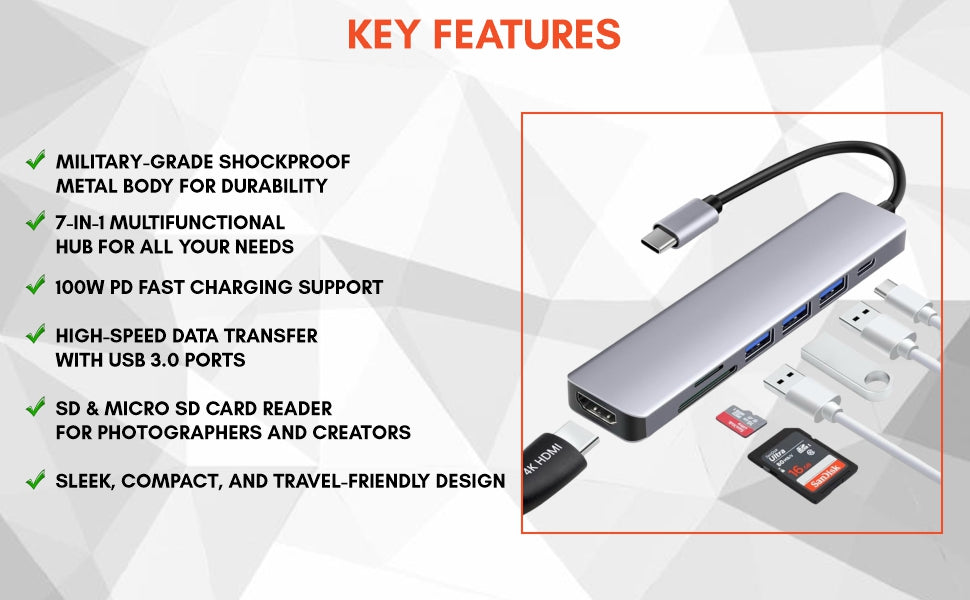 Military Grade - 7 in 1 Shockproof Metal Adapter (100W) & Card Reader