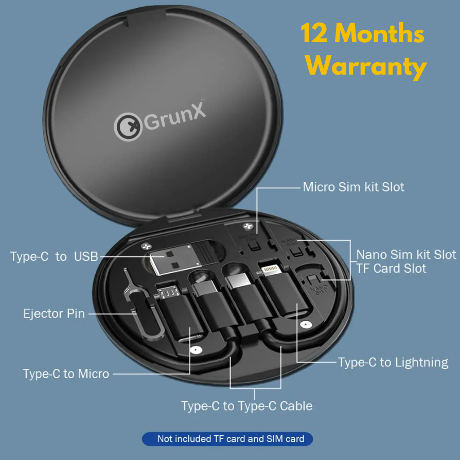 Travel Set Android and Apple Devices Portable Black Showing What's Inside the Kit Stuff GrunX in India