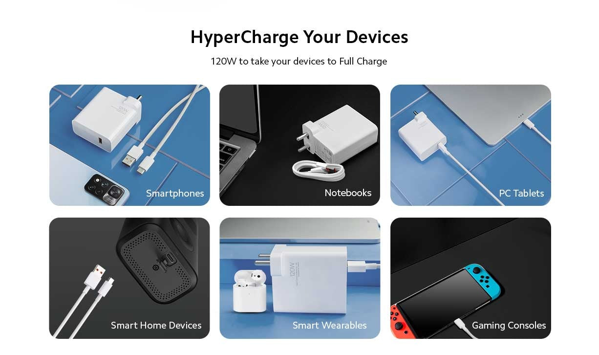 Xiaomi 120W HyperCharge Adapter Combo with USB-C Cable