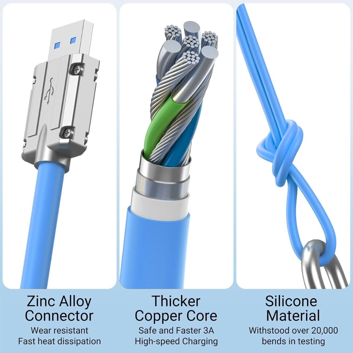 Triglo - 120 watt 3-in-1 Fast Charging Cable