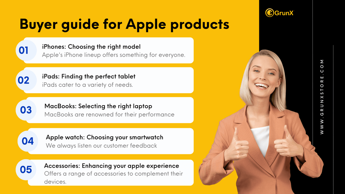 Ultimate Buyer's Guide for Apple Products: Expert Tips & Insights