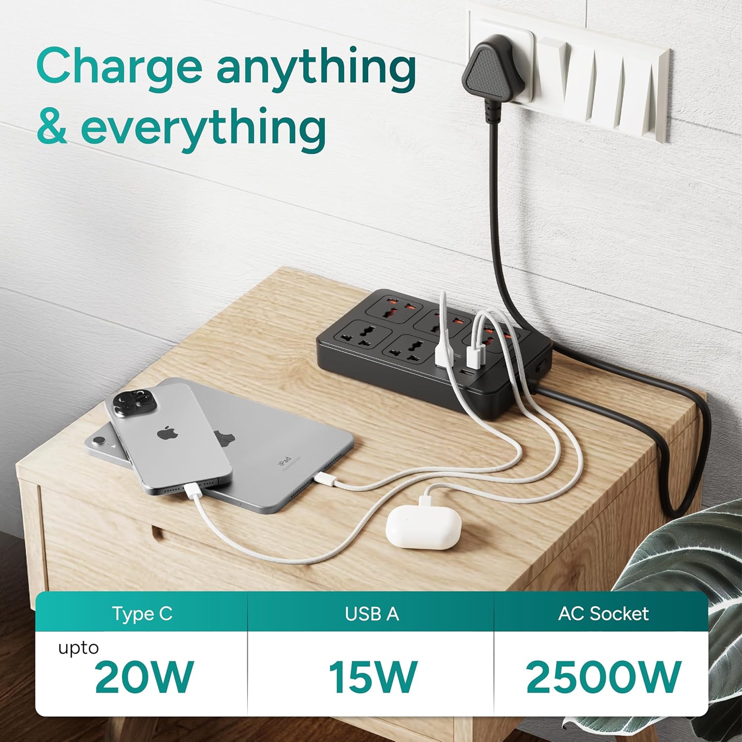 Ambrane extension board charging iPhone, iPad, and wireless earbuds with Type C up to 20W, USB A 15W, and AC socket 2500W