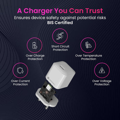 Portronics Adapto 20 Lite BIS certified charger with over charge, short circuit, over temperature, over current, and over voltage protection