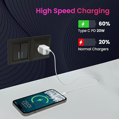 Portronics Adapto 20 Lite high speed charging with Type-C PD 20W reaching 60% faster than normal chargers