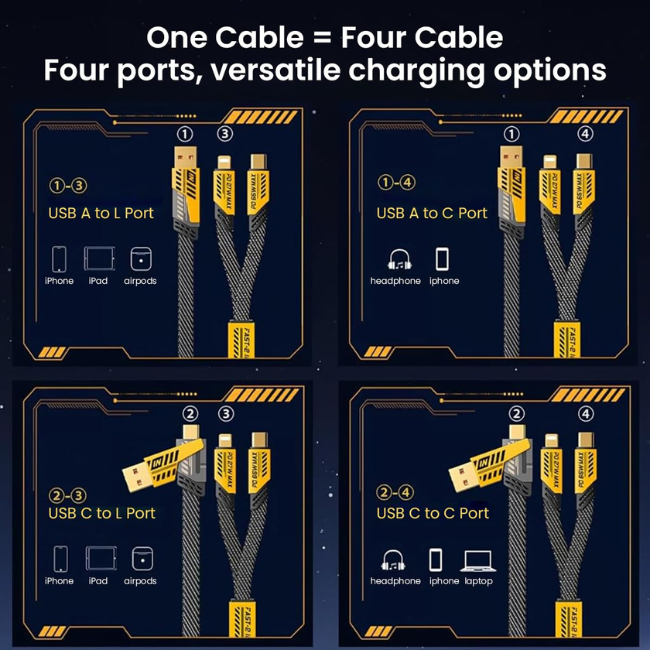 A single cable featuring four ports, providing flexible charging solutions for various electronic devices.