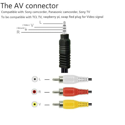 3.5mm AUX to 3 RCA Audio Video Cable for TV & AV Devices - Audivo