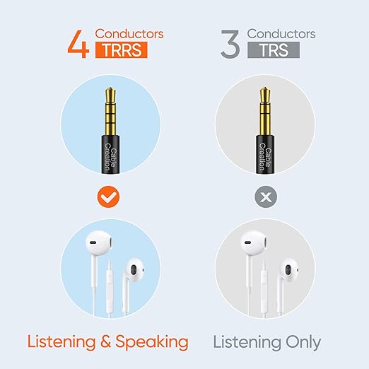 3.5mm aux cable 4 conductor TRRS plug supports listening and speaking versus 3 conductor TRS plug for listening only comparison