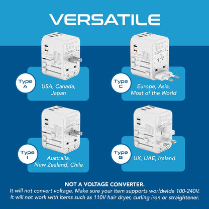 universal travel adapter versatile with Type A C I G plugs for USA Canada Japan Europe UK Australia and New Zealand