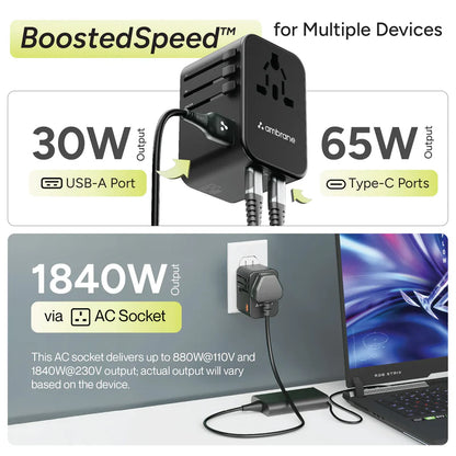 Ambrane 65W USB-C PD Travel Adapter | 1840W Universal Plug | 150+ Countries