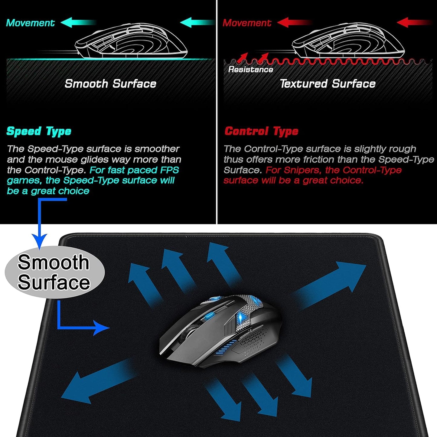 Speed type smooth surface gaming mouse pad comparison chart showing frictionless mouse glide for fast FPS gaming