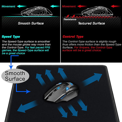 Speed type smooth surface gaming mouse pad comparison chart showing frictionless mouse glide for fast FPS gaming