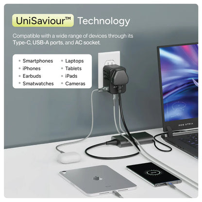 Ambrane 65W USB-C PD Travel Adapter | 1840W Universal Plug | 150+ Countries