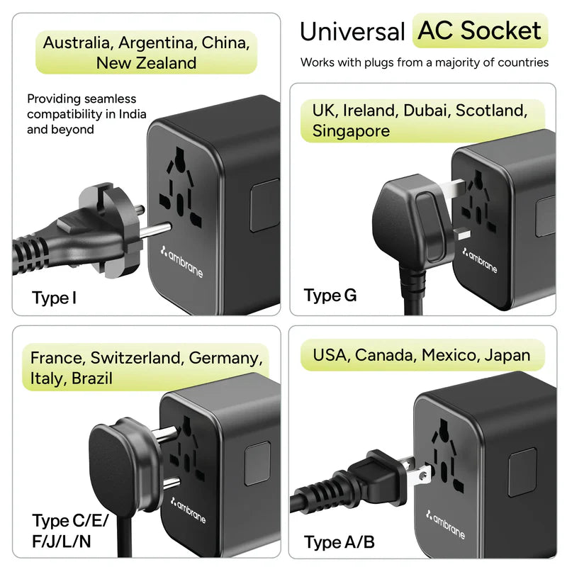 Ambrane 65W USB-C PD Travel Adapter | 1840W Universal Plug | 150+ Countries