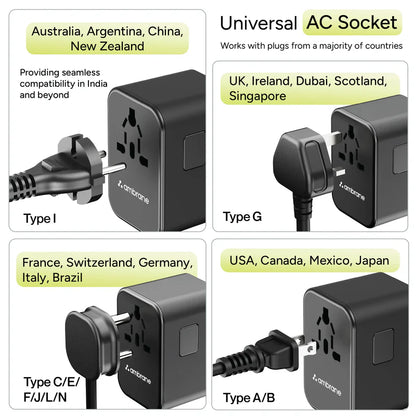 Ambrane 65W USB-C PD Travel Adapter | 1840W Universal Plug | 150+ Countries