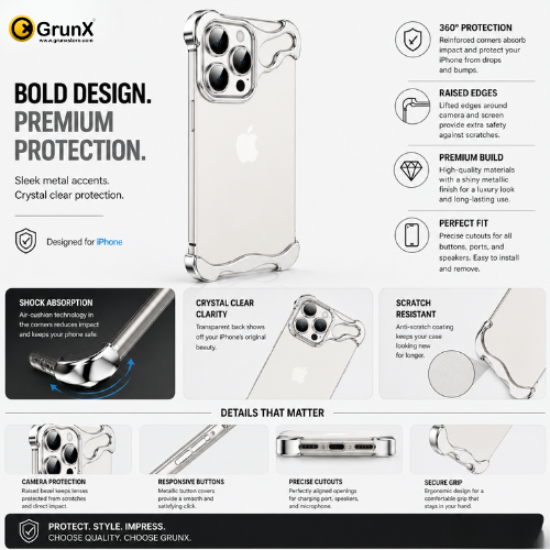 GrunX ARC Titanium Bumper iPhone Case – Bold Design Premium Protection Infographic, 360° Shockproof, Raised Edges, Crystal Clear, Scratch Resistant, Camera Guard, MagSafe Compatible