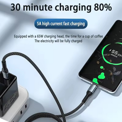 GRUNX Batman 100W cable fast charging MacBook laptop and Samsung phone simultaneously Indian workspace