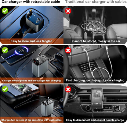 GRUNX Cool Pro car charger with 4 ports charging iPhone Samsung and iPad simultaneously during road trip India