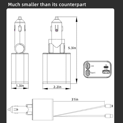 GRUNX Cool Pro 120W car charger compact design fitting standard cigarette lighter socket in Indian car
