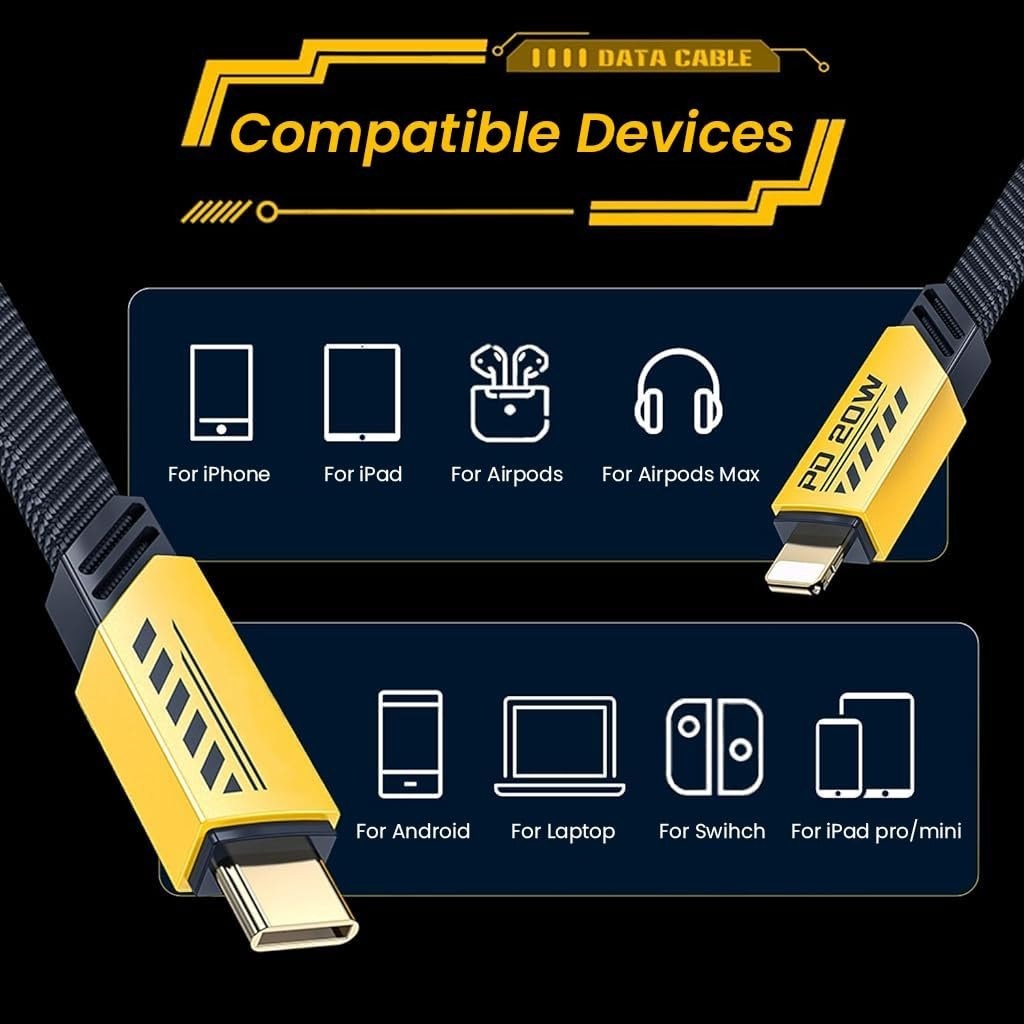 GRUNX multi device charging cable for iPhone Android USB C devices India