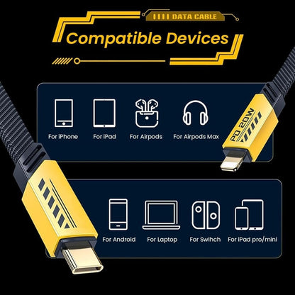 GRUNX multi device charging cable for iPhone Android USB C devices India
