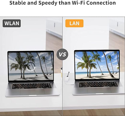 USB C Ethernet adapter LAN vs WLAN comparison showing stable faster wired internet connection over WiFi on laptop