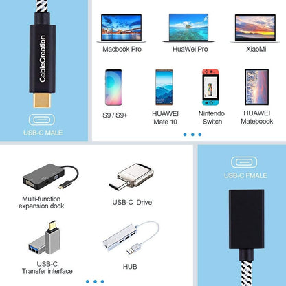 USB-C male to USB-C female extension cable compatible with MacBook Pro Huawei Pro XiaoMi Samsung S9 Nintendo Switch USB-C hub and expansion dock
