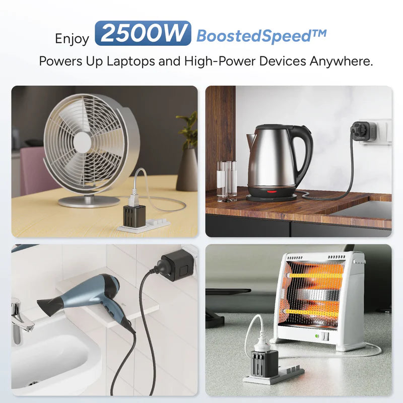 Universal travel adaptor with multi country plug support GRUNX India