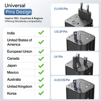 Universal pins design and travel socket compact multi plug adapter black GRUNX India