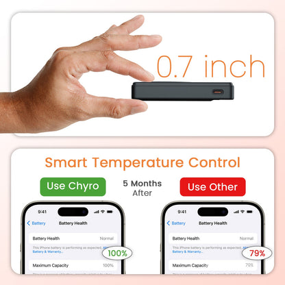 Portronics Chyro 15W Pro MagSafe Wireless Charger | 20W PD Output