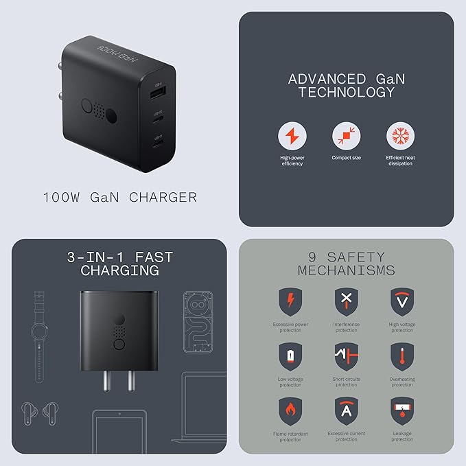 Nothing 100W GaN Fast Charger Adapter powering multiple devices simultaneously, demonstrating its 3-port capability – available at GrunX
