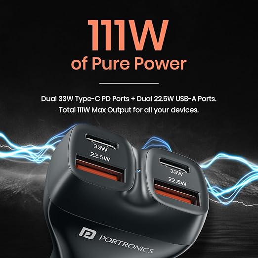Portronics 111W car charger with dual 33W Type-C PD ports and dual 22.5W USB-A ports for maximum power output