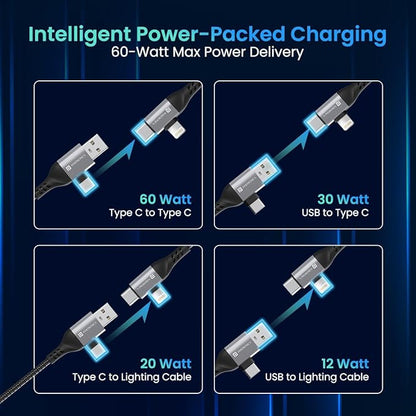 Portronics 4-in-1 cable intelligent charging - 60W Type-C to Type-C, 30W USB to Type-C, 20W Type-C to Lightning, 12W USB to Lightning power delivery