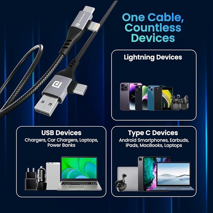 Portronics 4-in-1 cable compatible with Lightning iPhones, Type-C Android smartphones iPads MacBooks laptops, and USB chargers power banks