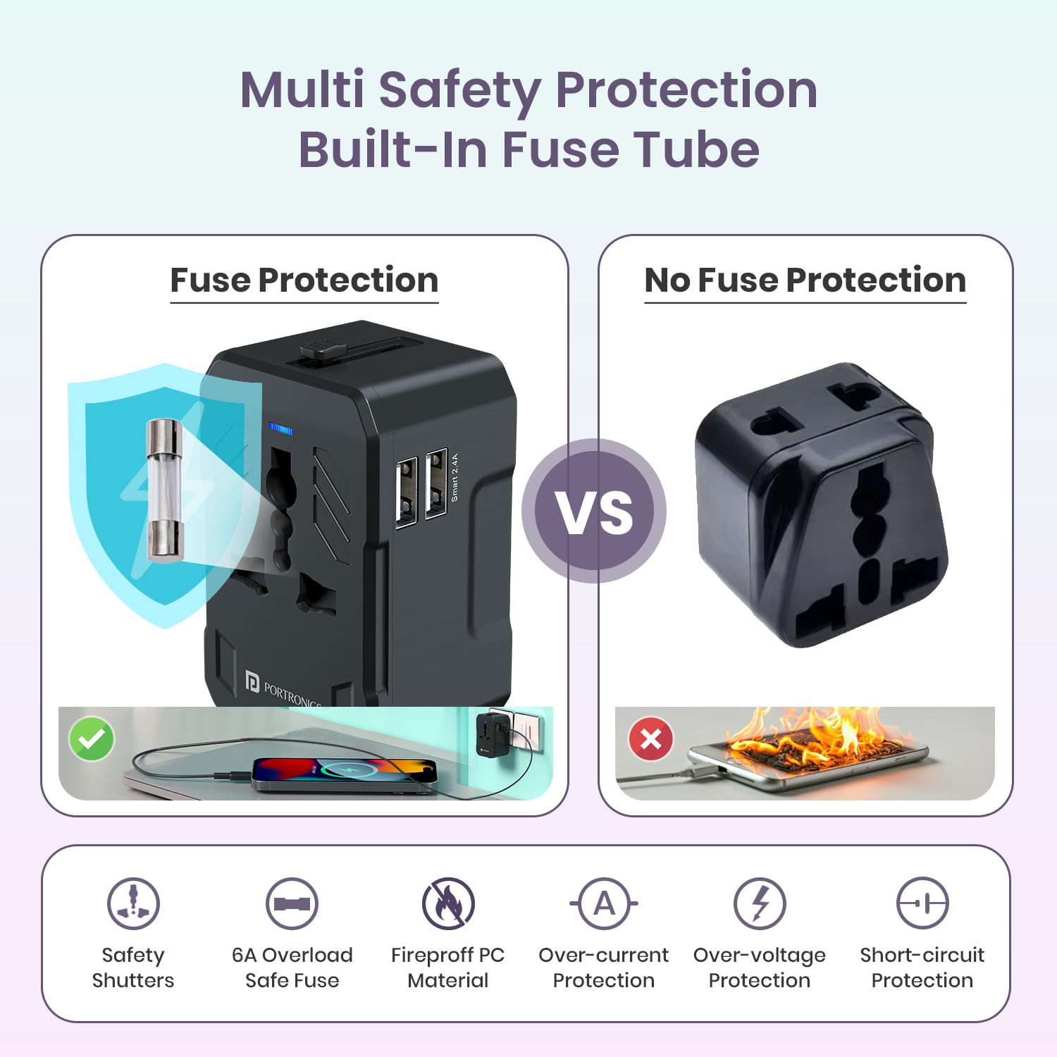 Juicemate 2 compact lightweight travel adapter fitting into carry-on luggage - Grunx 