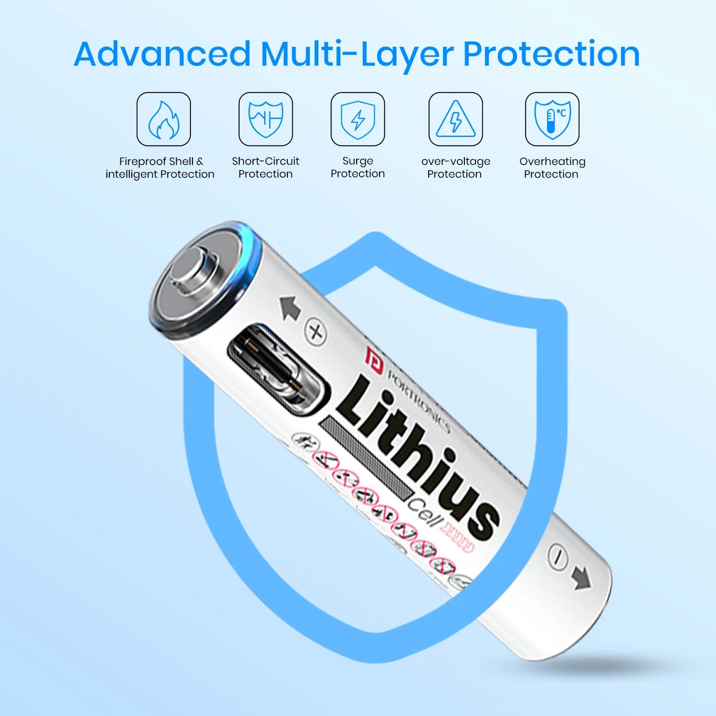 USB-C rechargeable AAA battery with LED indicator lithium battery design