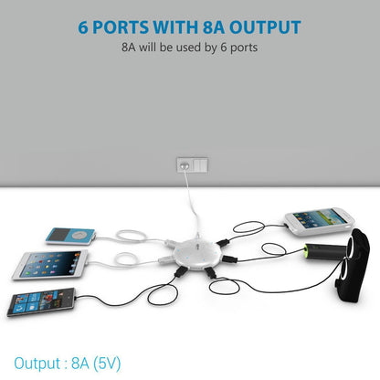 Sleek compact UFO design charging station for home and office tabletop use - Grunx 