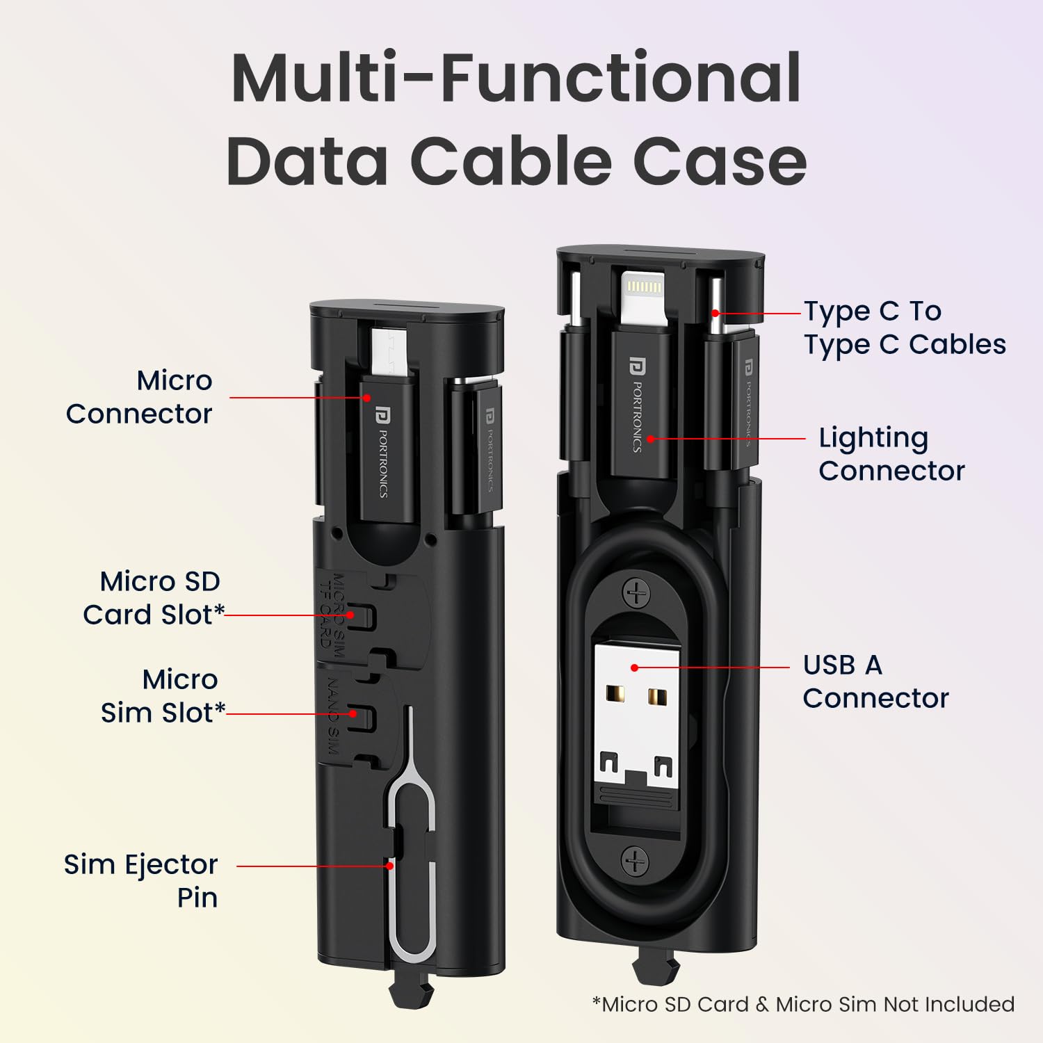 Snapcase 4 open showing Type-C cable, Lightning, Micro USB, USB-A connectors inside compact case | Grunx