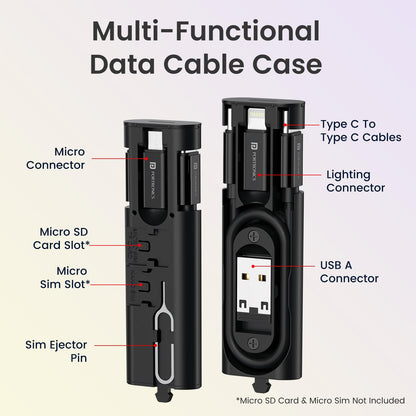 Snapcase 4 open showing Type-C cable, Lightning, Micro USB, USB-A connectors inside compact case | Grunx