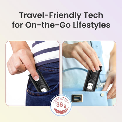 Snapcase 4 compact card holder with SIM and SD card storage slot for travel organisation | Grunx 