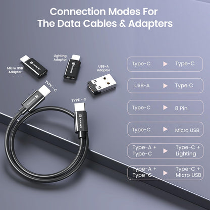 Snapcase 4 open showing Type-C cable, Lightning, Micro USB, USB-A connectors inside compact case