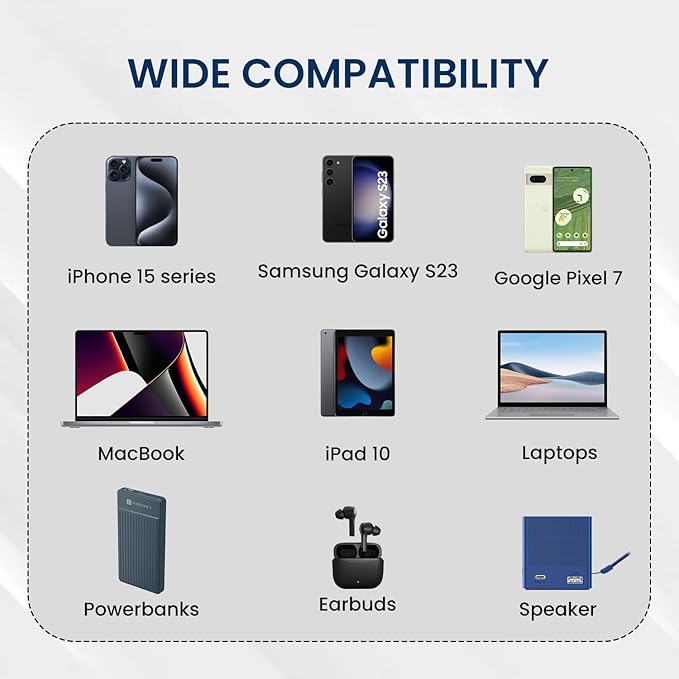Portronics retractable Type-C cable wide compatibility with iPhone 15 Samsung Galaxy S23 Google Pixel 7 MacBook iPad 10 laptops powerbanks earbuds speaker