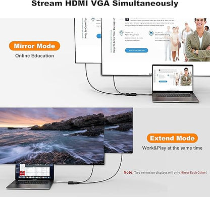 USB-C to HDMI VGA adapter supporting simultaneous mirror mode for online education and extend mode for work and play on dual monitors