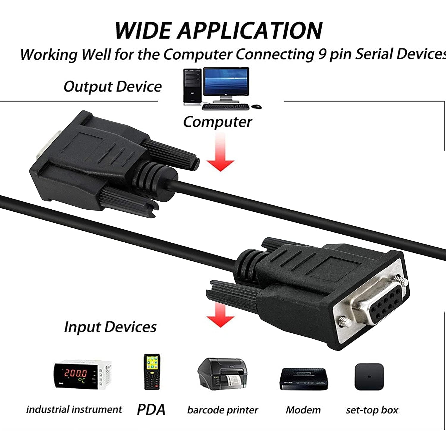 DB9 9-pin serial cable wide application diagram connecting computer to industrial instrument PDA barcode printer modem and set-top box