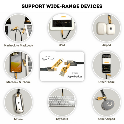 INBAE (2022 Model) 4 in 1 Charging Cable 1 Meter