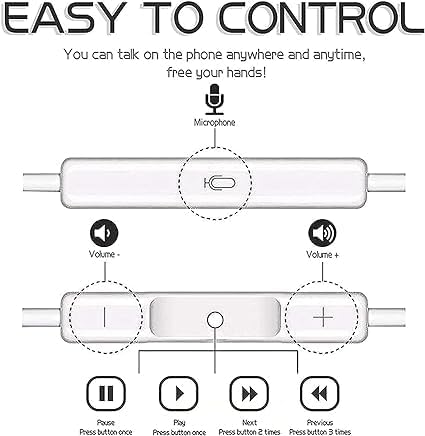 Lightning earphones remote control diagram showing microphone, volume buttons, and play/pause/skip button functions