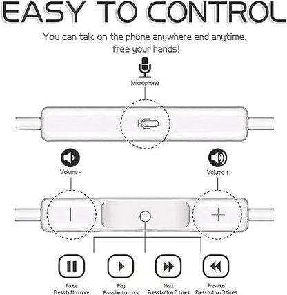 Lightning earphones remote control diagram showing microphone, volume buttons, and play/pause/skip button functions