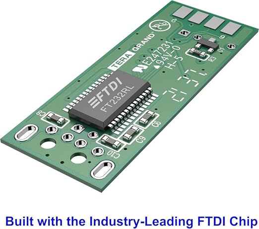 USB to RS232 adapter circuit board with industry-leading FTDI FT232RL chip