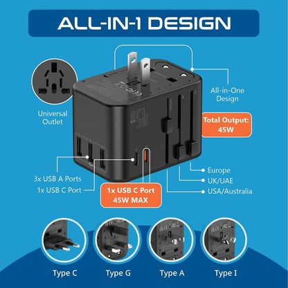 all-in-one 45W universal travel adapter design showing USB C USB A ports and Type A C G I plug icons